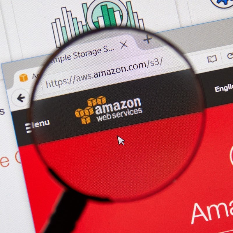 Amazon Outage