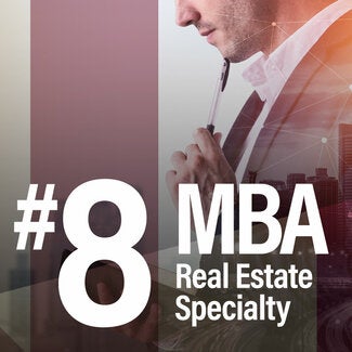 2026 MBA Specialty Rankings